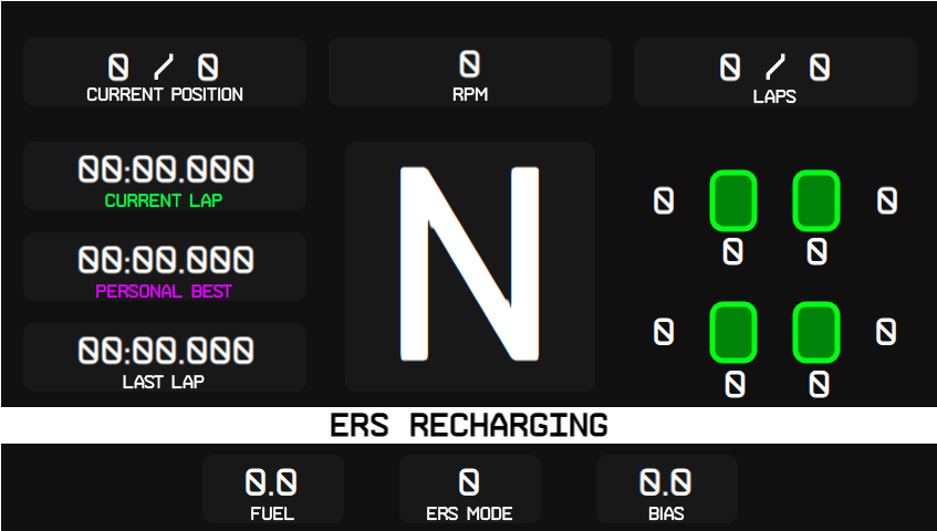 F1 24 Active Dashboard